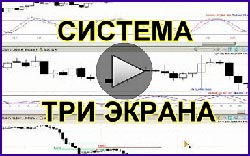 Система 3 экрана три экрана Элдера